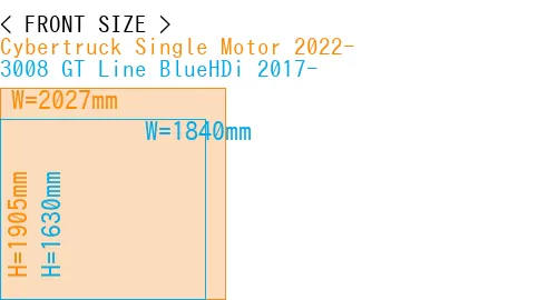 #Cybertruck Single Motor 2022- + 3008 GT Line BlueHDi 2017-